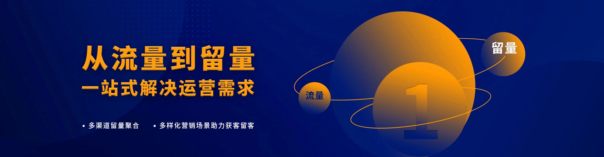 福安信息流托管